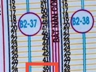 Bán đất tại khu tân trà, phường hòa hải, quận ngũ hành sơn giá 42.5 triệu/ m2, 100 m2 hàng hot