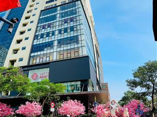 Bán studio goldcoast nha trang, sổ đỏ lâu dài vị trí trung tâm, giá tốt