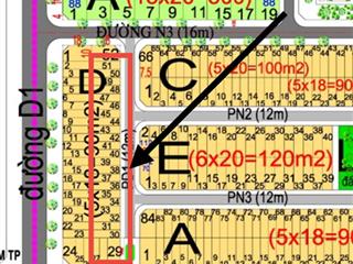 Bán đất hud nhơn trạch nhóm 1 (lo1) sau lê hồng phong giá tốt