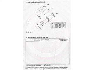 Bán nhà 3 tầng mt đường đô đốc lộc, sát chợ hoà xuân. dt 100m2 giá 8ty7  0942 992 ***