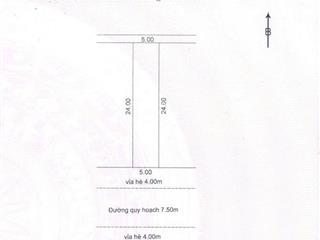 Chính chủ chuyển công tác, cần bán đất khu tđc hòa ninh 2