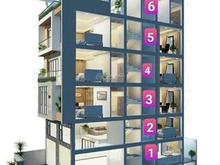 Bán đất đẹp mặt tiền đường số gần lâm văn bền trung tâm quận 7.diện tích 140m2.giá tốt