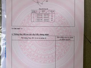 Nhà 4 tầng phường đề thám, sau 1 nhà phố cổ trần hưng đạo, kinh doanh spa, neo