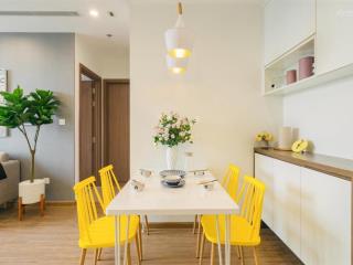 Bán gấp 5 căn hộ 55m2 67m2, 75m2, 86m2, 95m2 giá tốt, ko chào ảo tại eco green city.  0975 226 ***