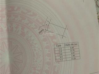 Bán gấp mảnh đất phường phúc yên, vĩnh phúc. giá nào cũng bán. full thổ cư đường thông thoáng