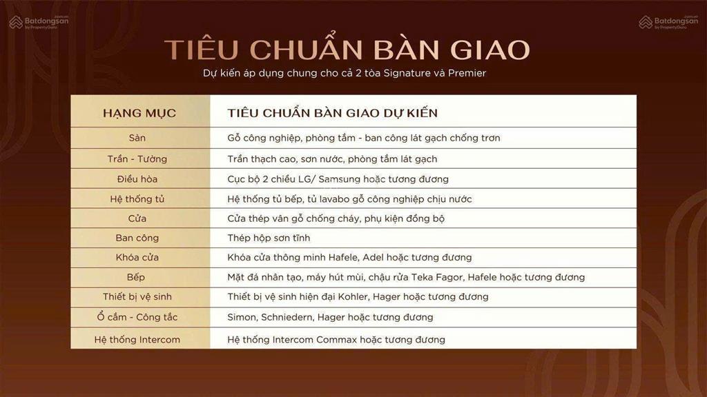Nhượng lại căn 2pn chung cư vinh heritage nguyên giá cđt, mặt đường lê mao kéo dài.  0837 323 ***