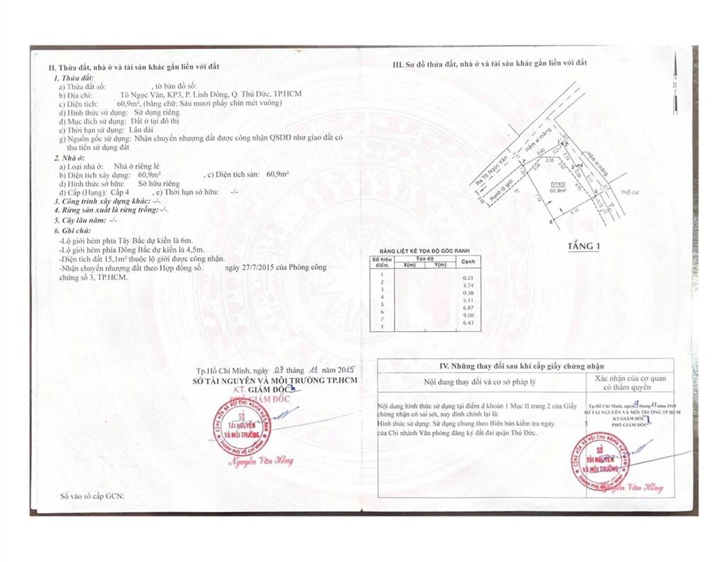 702lđ bán nhà cấp 4 hẻm ô tô đường tô ngọc vân 60.9m2đang cho thuê 6tr/tháng gồm 2pn