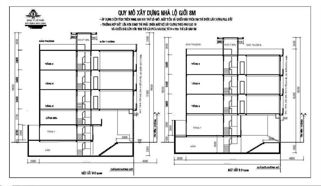 Siêu phẩm hẻm xe hơi bàn cờ. p3. q3  dt  5,2 x 17m ( 88m2 ) tặng gpxd  hầm 6 tầng  giá 20,6 tỷ