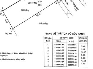 Đất hxh ngay vạn phúc city  dt 5,5m x 16m  giá 7,3 tỷ  cách ql13 chừng 300m.