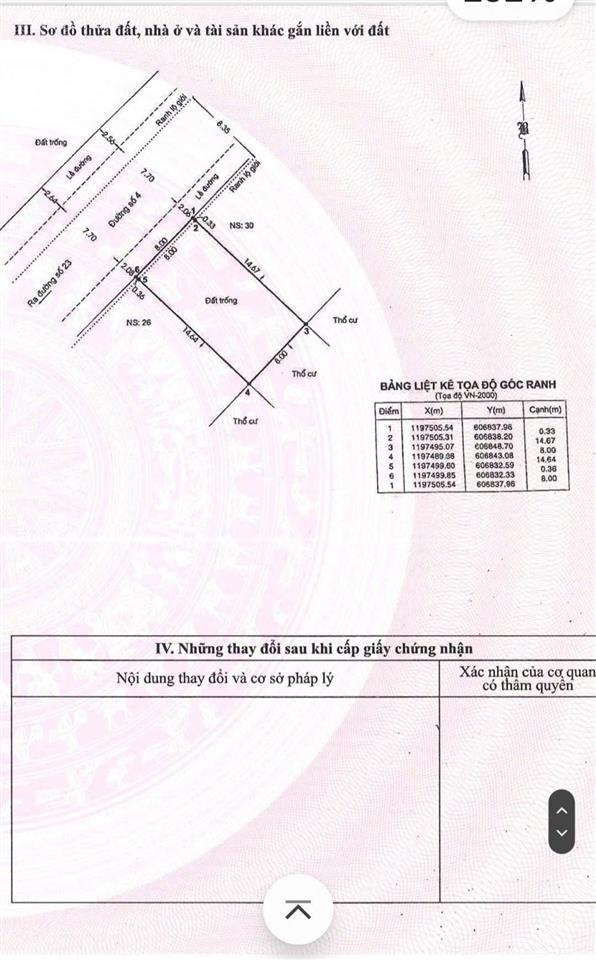 Đất bên sông hbc, ngay tttm gigamall, dt 8m x 15m đường rộng 12m  vị trí đẹp, giá tốt