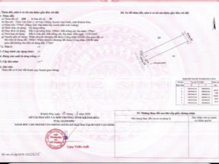 Bán đất thôn tân dân 279m vạn thắng, vạn ninh | chỉ 16,5 triệu/m
