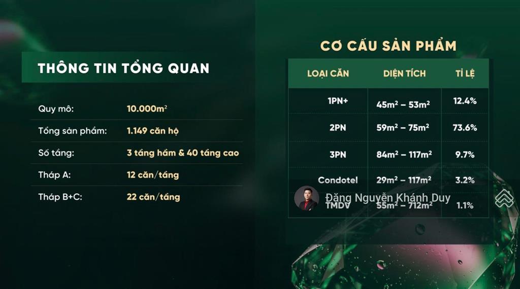 Booking emerald boulevard dòng sản phẩm cao cấp nhất trục ql13  bàn giao full nội thất cao cấp