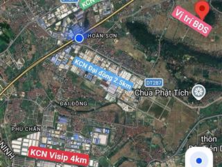 Bán đất tại long khám, 750 triệu, 79 m2, giá tốt, view đẹp