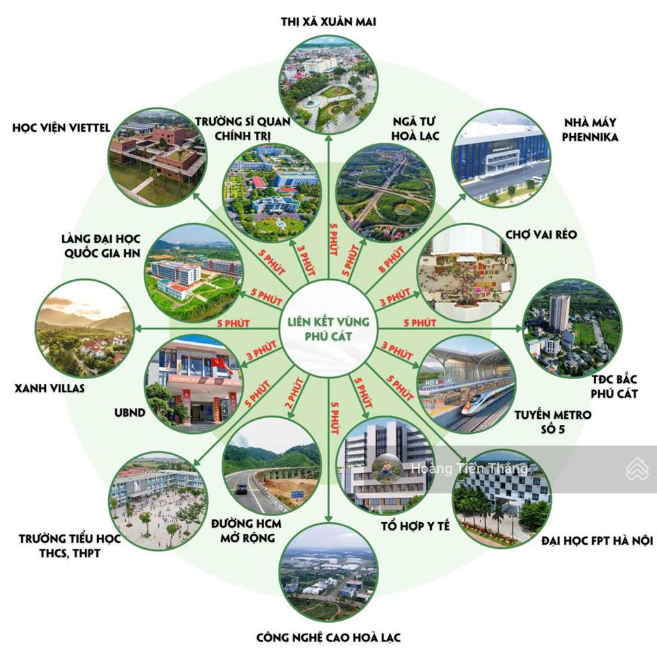 Bán đất ngã tư vai réo  ql21a  phú cát, hòa lạc, gần công nghệ cao, đường 20m, full thổ cư