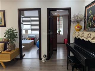 Bán chung cư trung yên plaza, diện tích 95m2, 2pn, giá 8.5 tỷ.  0379 455 ***