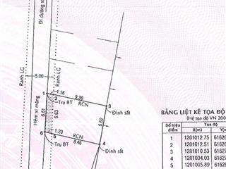 Bánnhanh, đất 66m23ty454 quy hoạch dân cư hiện hữu, đường số 5, long thạnh mỹ, tp. thủ đức