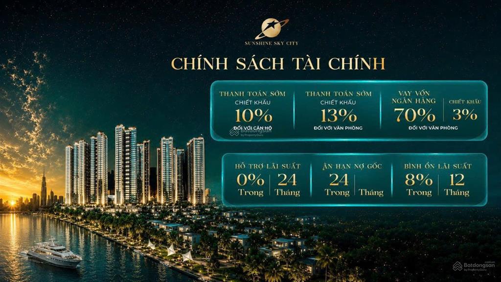 Sunshine sky city, liền kề phý mỹ hưng, 3pn, 10,5 tỷ, giá gốc chủ đầu tư.