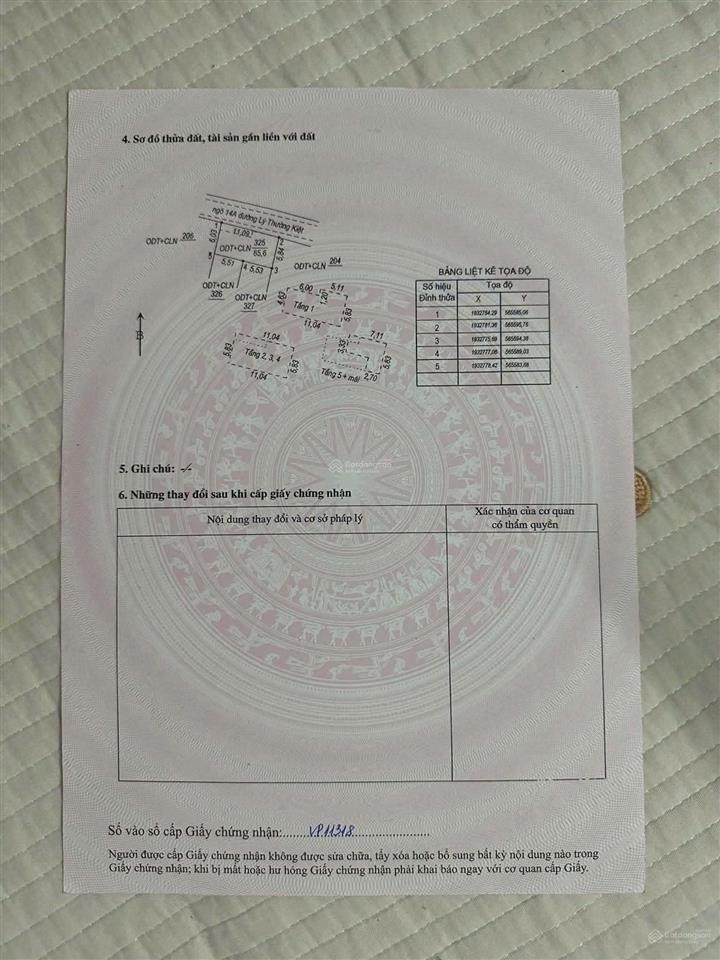 Nhà đẹp trung tâm đồng phú  đồng hới