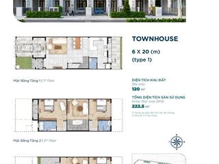 Chỉ thanh toán 2.8 tỷ sở hữu ngay nhà phố 120m2 khu tai thỏ,gần công viên,nhận nhà 9.2026