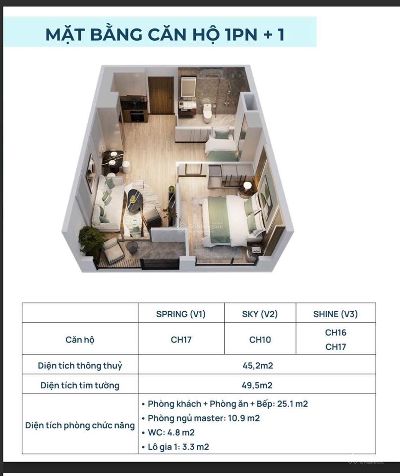 Cắt lỗ 500tr giá mua từ cđt  căn hộ 1pn+1  48m2  the victoria smart city