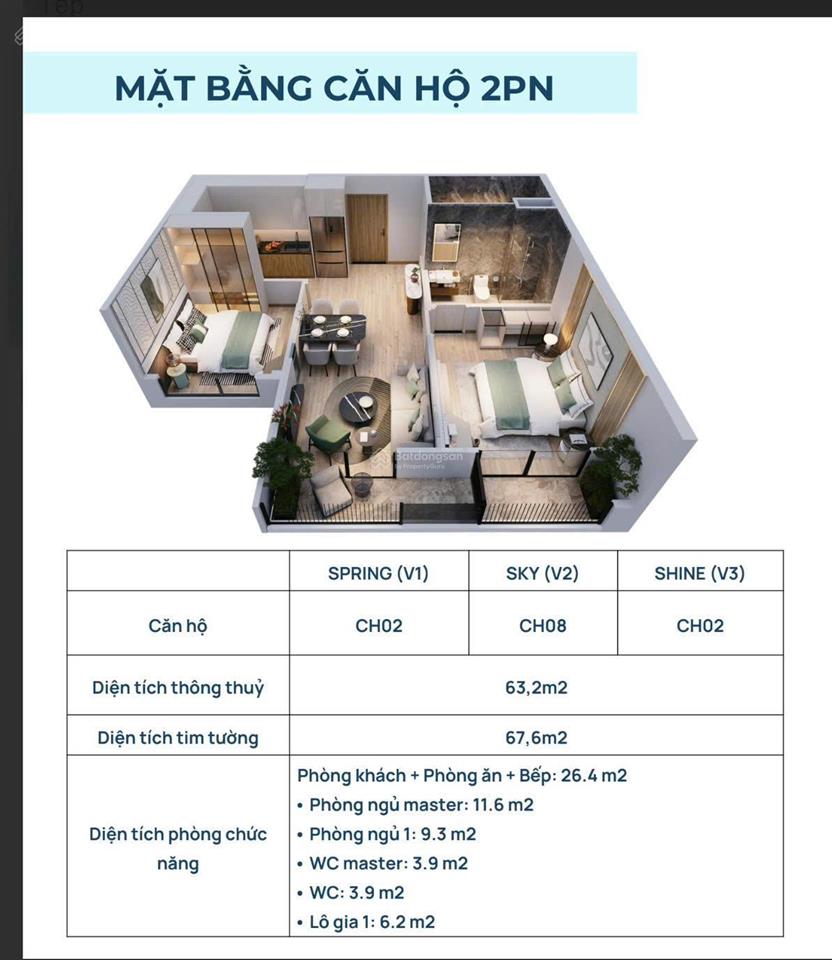 Cắt lỗ 500tr  ch 2pn2wc  bc đông nam  giá hời tòa the victoria smart city  bàn giao t6/2027
