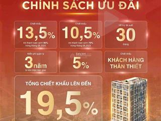Căn hộ view sông sun solar residence  trung tâm thành phố đà nẵng, giá dự kiến từ 3 tỷ