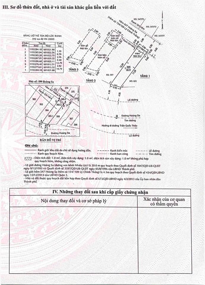 Bán nhà mặt tiền 599 hoàng sa, phường 7, quận 3  đoạn 2 chiều  9,9 tỷ (tl)