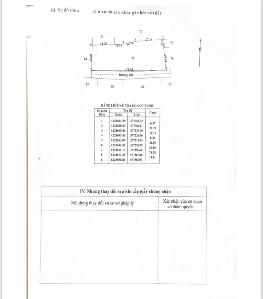 Đất sát đường an nhơn tây, củ chi  ngang 71m tổng dt 1.598.8m2 có 215m2 thổ giá ngộp