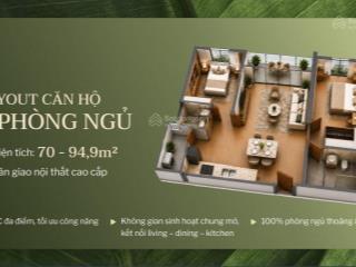 Tt 600 triệu đến nhận nhà, sở hữu căn hộ 2pn imperia sensa park view đông nam.  0978 469 ***.