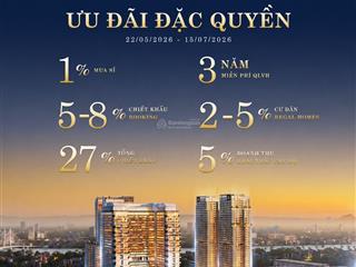 Căn hộ mặt biển sở hữu lâu dài đồng hới chỉ từ 250 triệu.