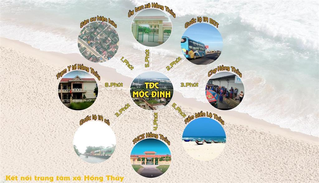 Đất tđc mốc định 350m² sát flc quảng bình, gần kcn cam liên, giá chỉ 8xx triệu
