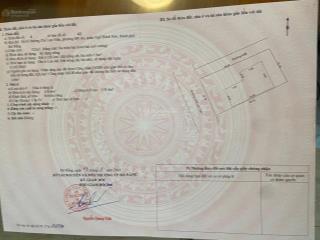Bán siêu phẩm lô đất chế lan viên, ngũ hành sơn, đà nẵng 0905 890 ***