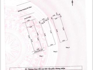 Bán nhà 3 tầng hoàng kế viêm, ngũ hành sơn, đà nẵng 0905 890 ***