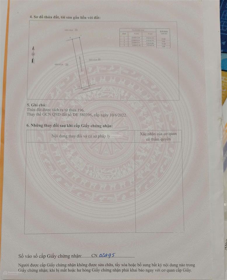 Sốc chỉ 250 triệu sở hữu 174m2 mặt tiền đường 6m thông ở thị trấn vân du, thanh hoá( 0979 532 ***)