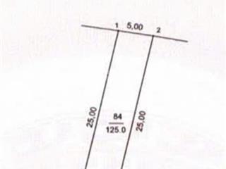 Bán đất đấu giá xuân nê, ngọc hồi  125m2 sau uỷ ban đại áng cũ