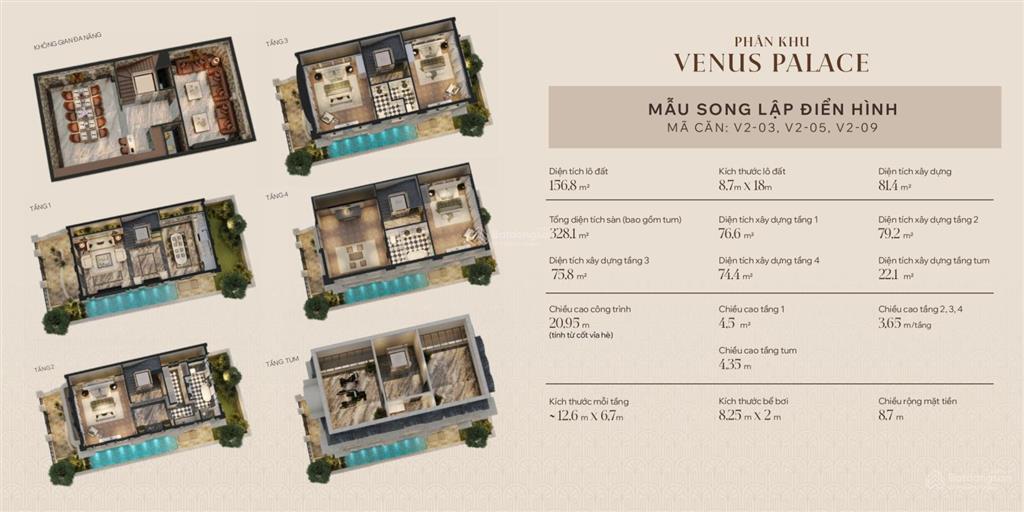 Trực tiếp cđt mở bán đợt 1 biệt thự noble palace long biên, htls 0%, trừ quà hơn 6 tỷ đồng