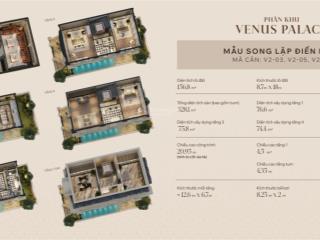 Mở bán đợt 1 quỹ biệt thự noble palace long biên  giá gốc chủ đầu tư  chiết khấu tới 6 tỷ đồng