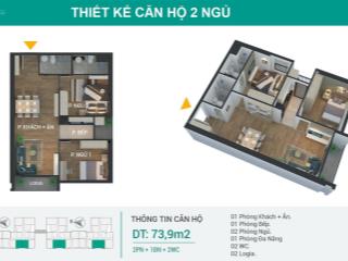 Chủ đầu tư mở bán đợt 1 quỹ căn ruby riverside từ 1pn tới 3pn vay 0% 24 tháng