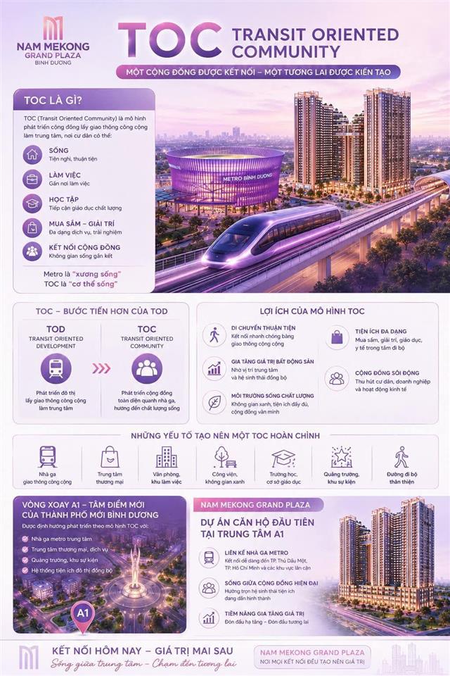 Căn hộ nam mekong grand plaza thành phố mới bình dương.  0934 823 *** (qlsp)