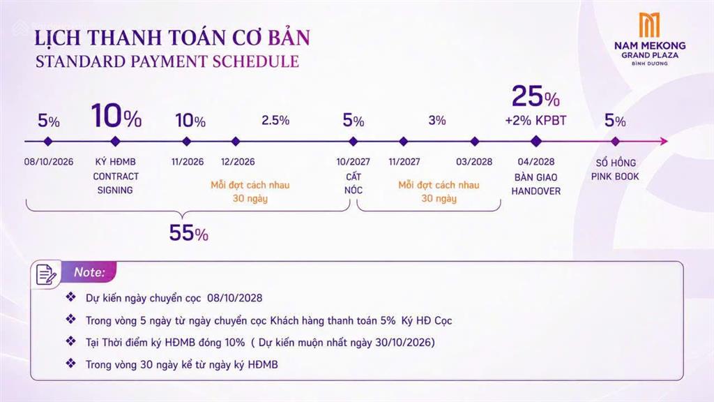 Bán căn hộ nam mekong grand plaza bình dương.  0934 823 ***