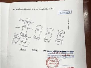 Bán nhà 6mx19m, khu dân cư vĩnh lộc, bình hưng hoà b, bình tân ( phường bình tân)