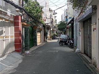 Nhà cho thuê hẻm lớn 9 thăng long, gần lăng cha cả