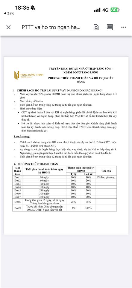 Chính thức mở bán khu nhà ở số 8, giỏ hàng 129 căn kđt đông tăng long đường nguyễn duy trinh quận 9