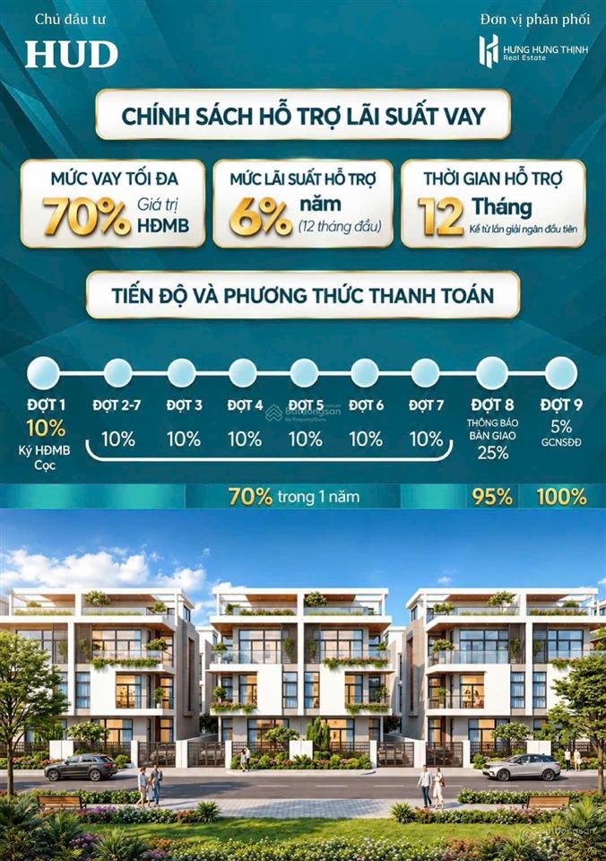 Chính thức mở bán khu nhà ở số 8, giỏ hàng 129 căn kđt đông tăng long đường nguyễn duy trinh quận 9