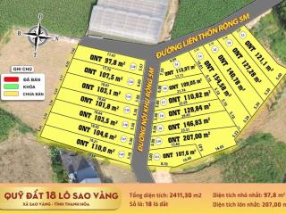 Đất kcn lam sơn sao vàng  0949 716 ***