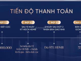 Shophouse kinh doanh 2 tầng  bàn giao hoàn thiện nội thất giá chỉ 7tỷ/ căn