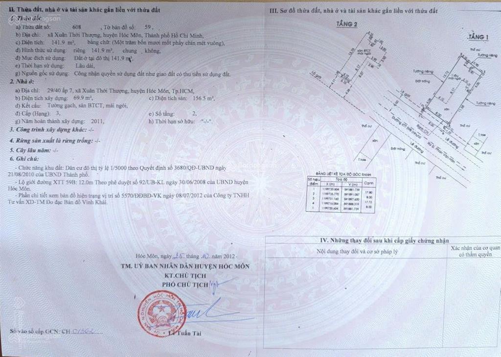 Bán nhà riêng 3pn, 3wc, 1 tầng, dtsd 300m2 tại đường xtt 59, hóc môn, tp. hcm