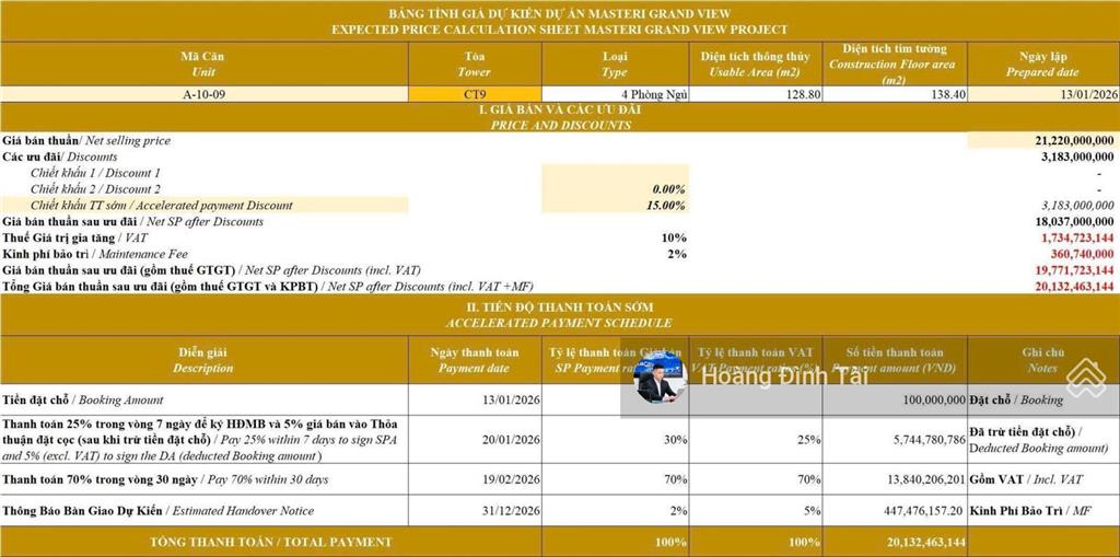 Căn 4pn view trực diện tttm và kênh đào nhạc nước masteri grand view hàng cđt duy nhất