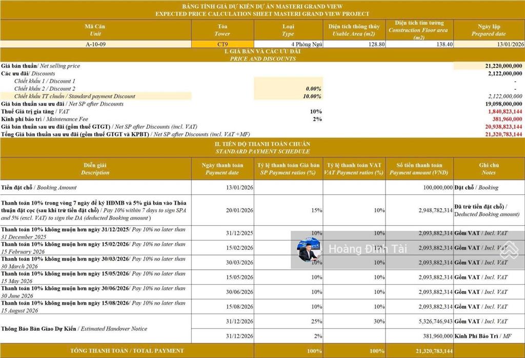 Căn 4pn view trực diện tttm và kênh đào nhạc nước masteri grand view hàng cđt duy nhất