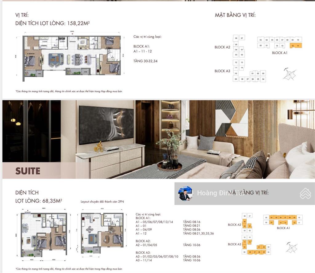 Giỏ hàng grand manhattan view đẹp 2pn  13,5 tỷ và 3pn  17,2 tỷ có slot đậu xe định danh